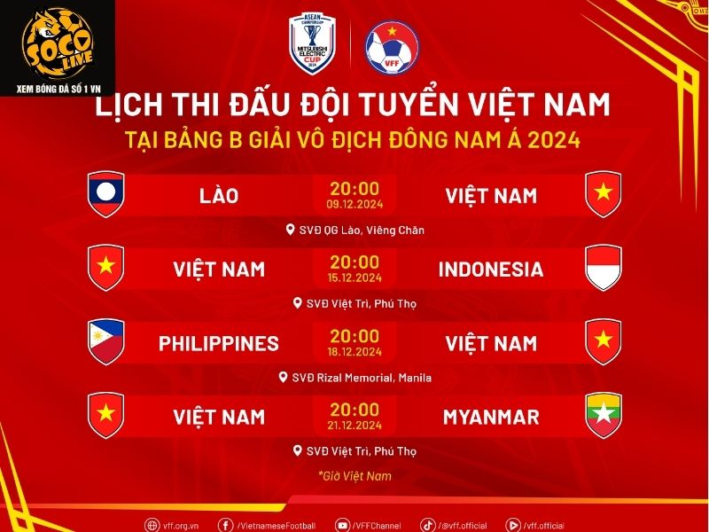 Socolive cung cấp lịch thi đấu nhanh và chính xác