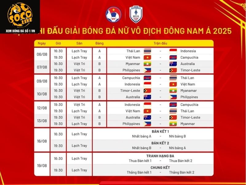 Hỗ trợ nhiều ngôn ngữ cho người dùng